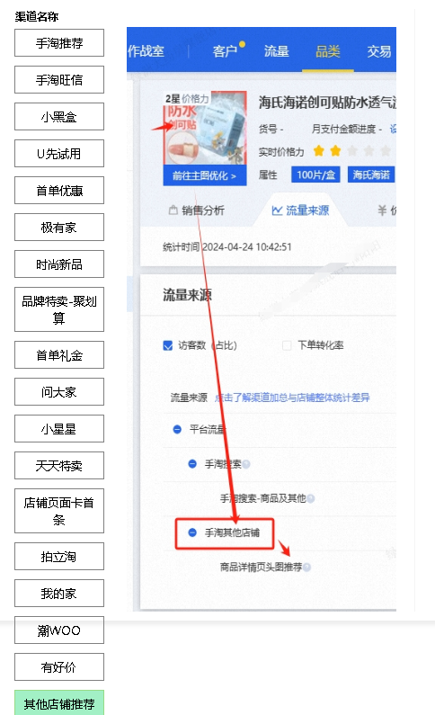 星参谋，淘宝，关键词卡首屏，渠道卡首屏