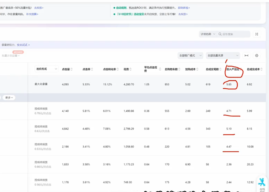 星参谋，全店动销，模拟沙盘，模拟ROI