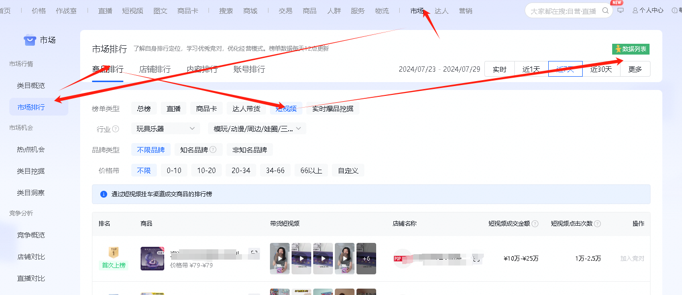 星参谋，抖店运营，抖店避坑