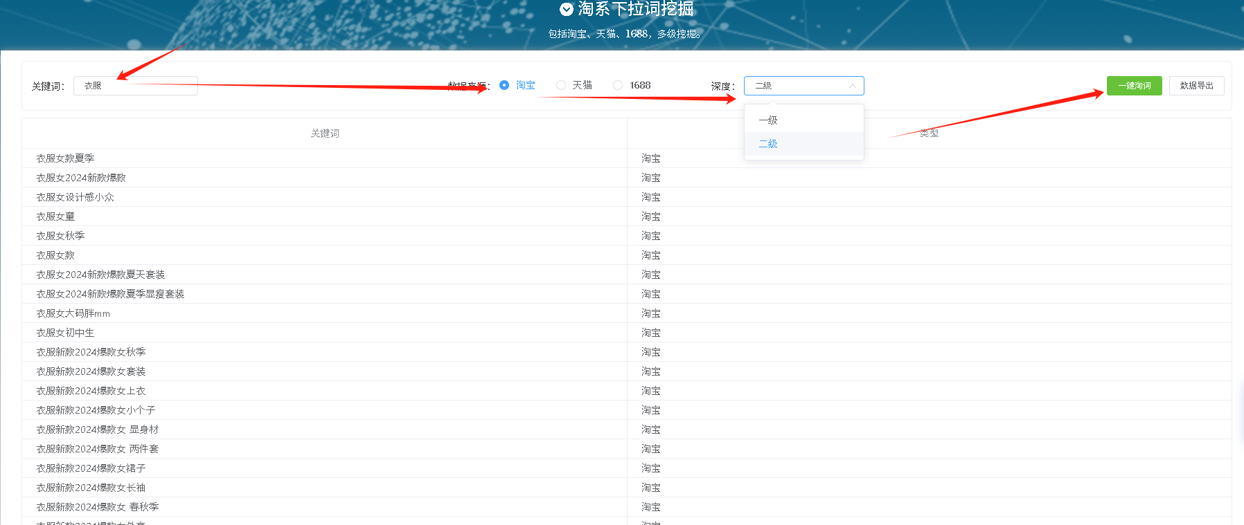 星参谋，标题优化，生意参谋，电商运营工具