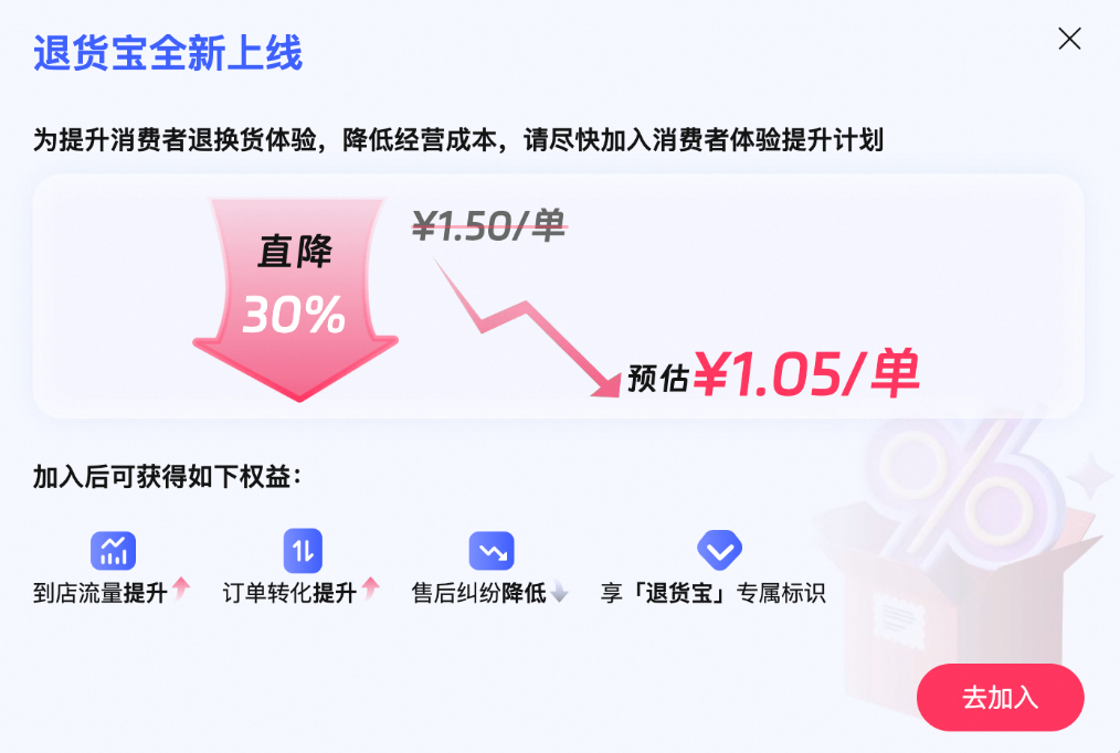 淘宝薅羊毛，退货宝，电商运营，星参谋